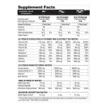 کربو ویتارگو متابولیک 600 گرم Metabolic Glycoload - تصویر 2