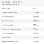 کور کراتین فا نوتریشن FA Nutrition CREA CORE - تصویر 3