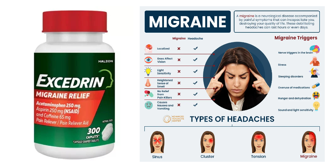 قرص میگرن 300 عددی اکسدرین Excedrin Migrine Relief