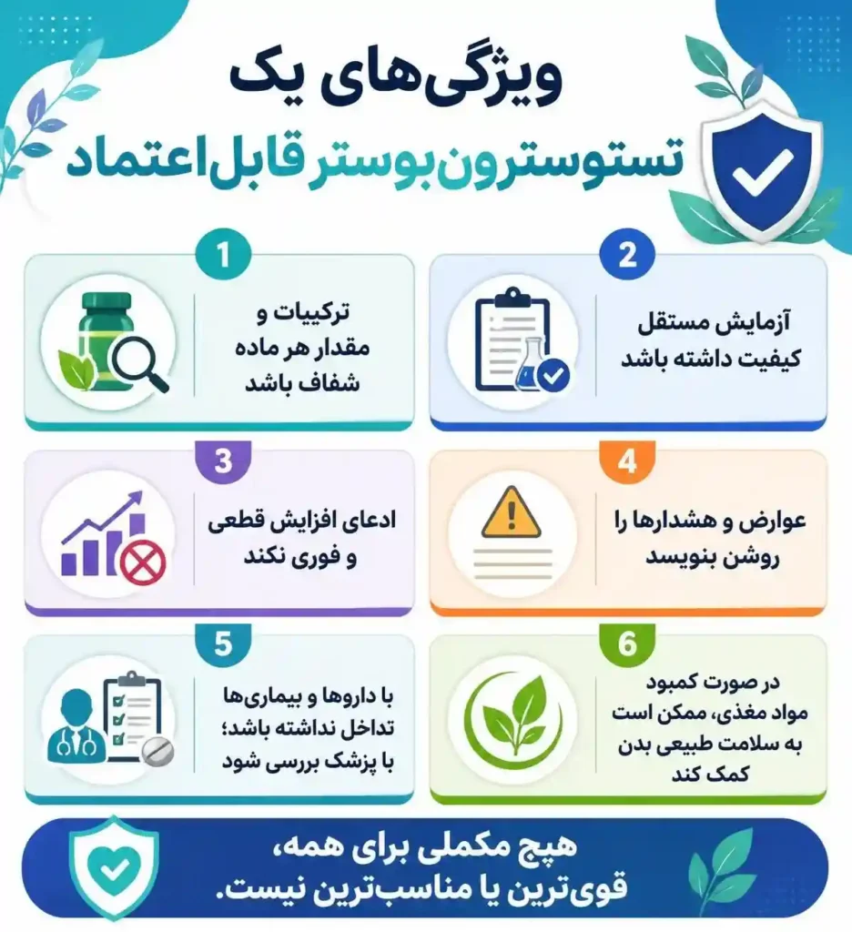 ویژگیهای قوی ترین تست بوستر و ترکیبات کلیدی آن